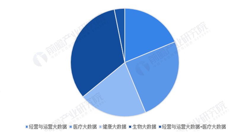 中医养生，日常习惯与器材选择的重要性